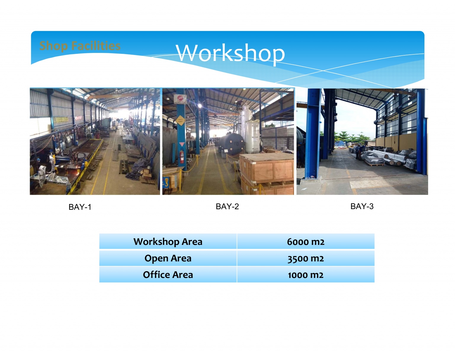 OUR FACILITIES – PT. SK METALINDO