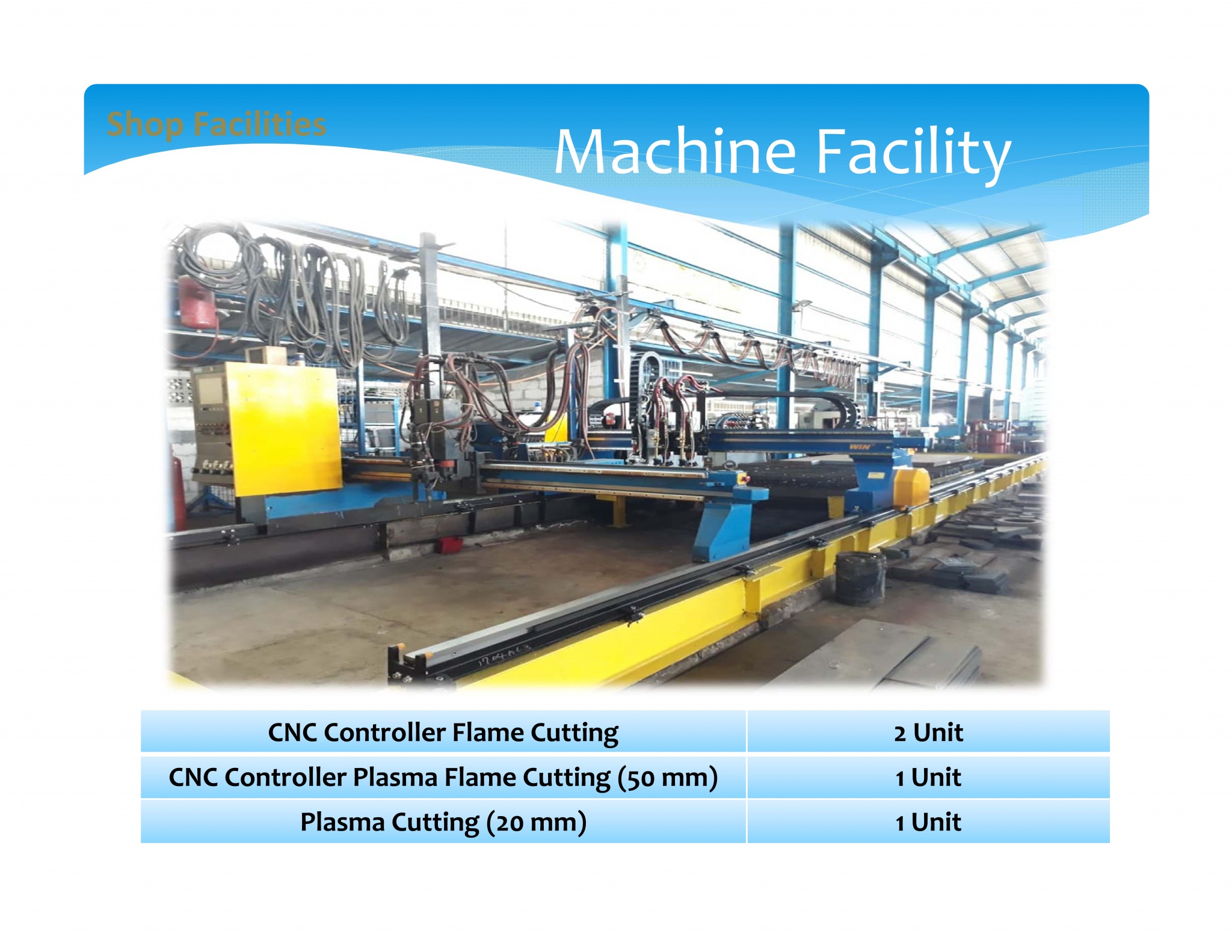 OUR FACILITIES – PT. SK METALINDO