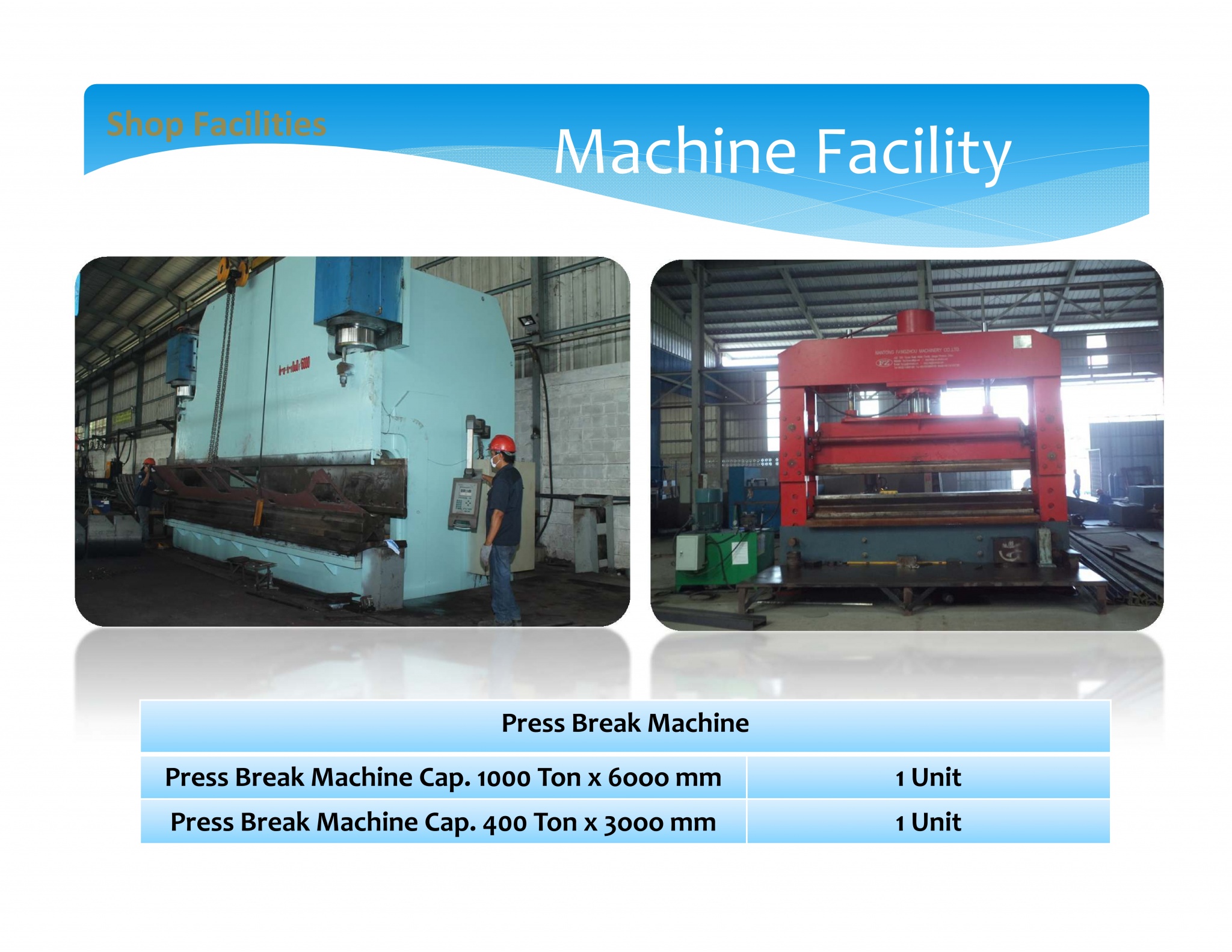 OUR FACILITIES – PT. SK METALINDO