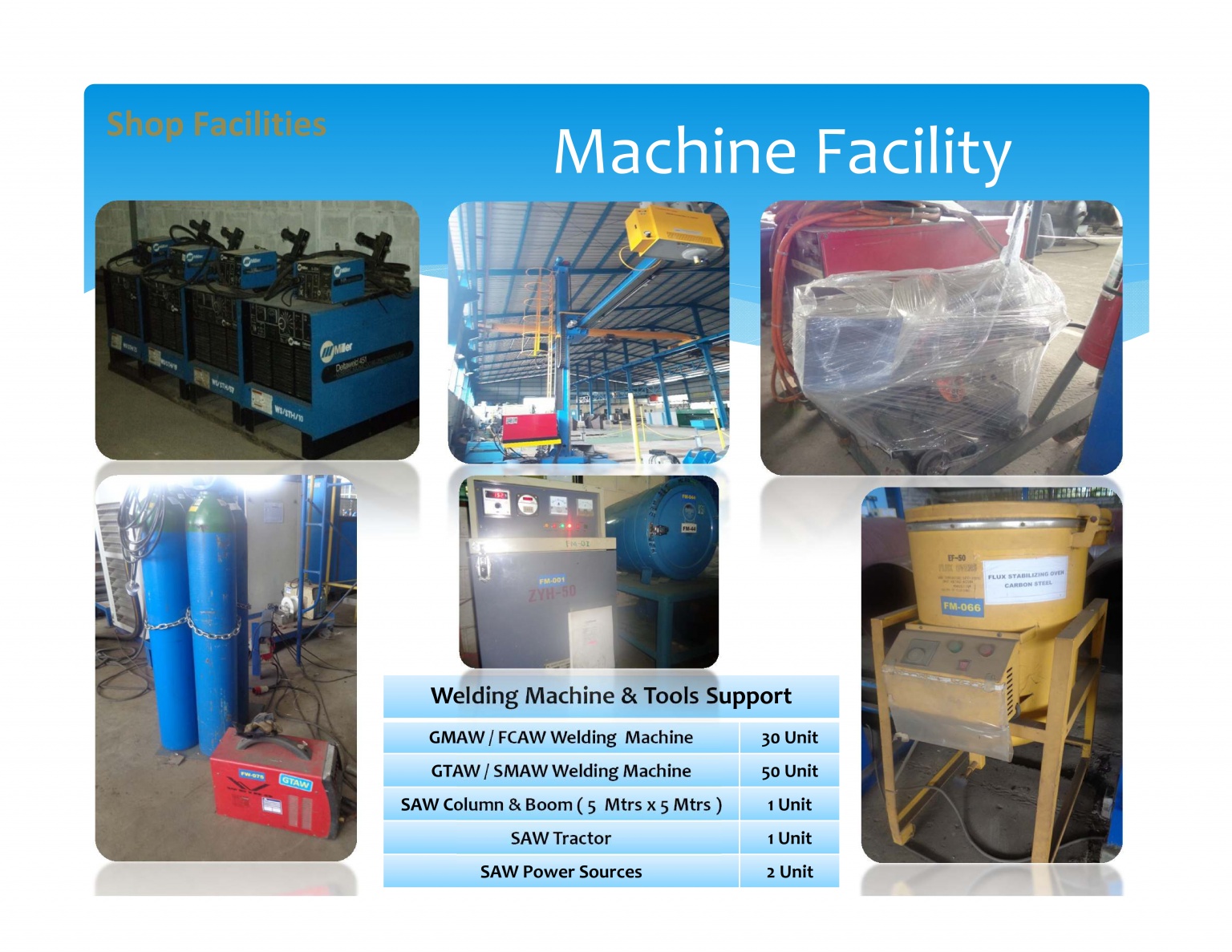 OUR FACILITIES – PT. SK METALINDO